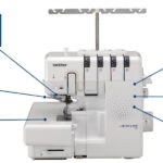 Brother Airflow 3000 Serger Features