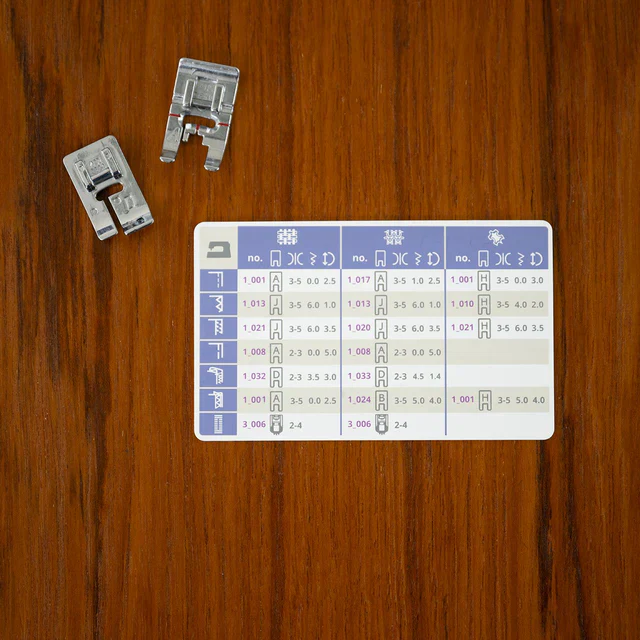 Built-In Sewing Guide
