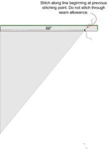 Mastering Miters: How to Sew A Mitered Quilt Border 13 Figure 7 219x300 2