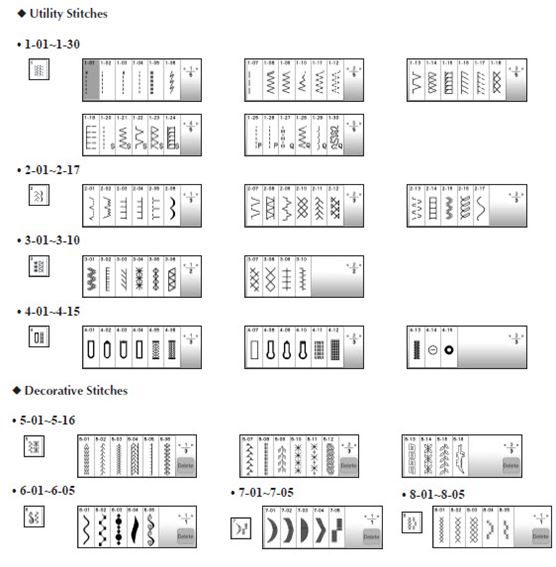 Sewing Stitches on the LB5000S and LB5000M Special Edition sewing/embroidery machines from Brother