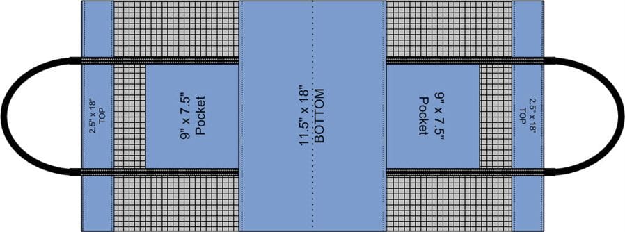 Vinyl Mesh Tote 19 Diagram of placement of bottom accent fabric on mesh for vinyl mesh tote bag