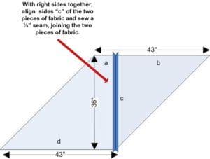 In a Bind About Binding: How to Make Continuous Bias Binding 20 Illustration of parallelogram made when sewing seam of shapes made when using a rectangle to make continuous bias binding