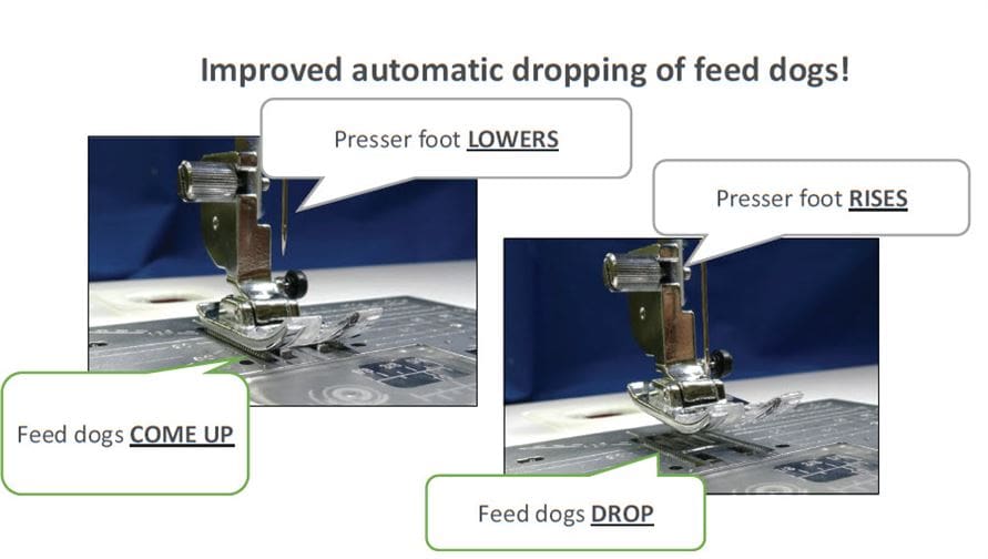 Meet the Continental M7 from Janome 5 Feed Dog illustration on Janome M7