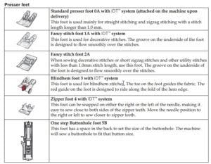 What a Deal! The PFAFF Ambition 1.0 with a bundle 12 Feet included with PFAFF ambition 1.0